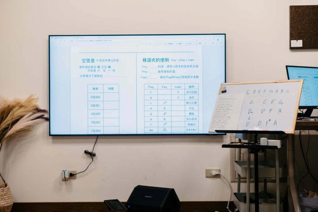 課堂使用的吉他電子教材